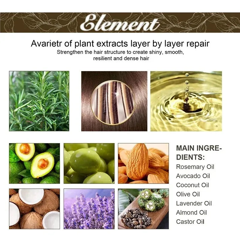 Rosemary Hair Growth Oil – Thicker, Stronger Hair & Reduced Hair Loss